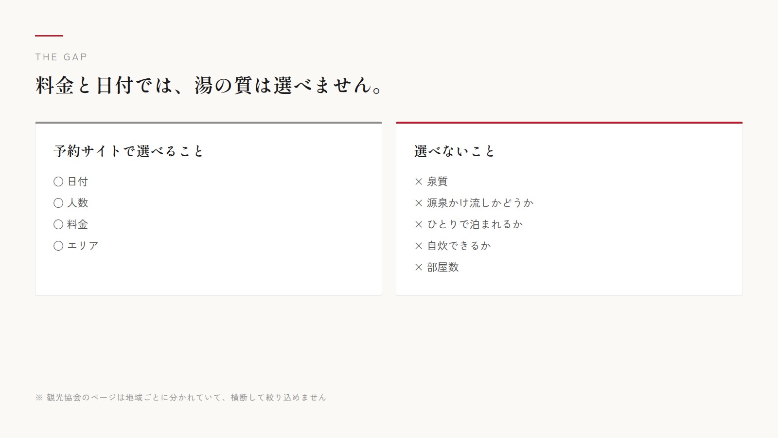 予約サイトでは絞り込めない条件