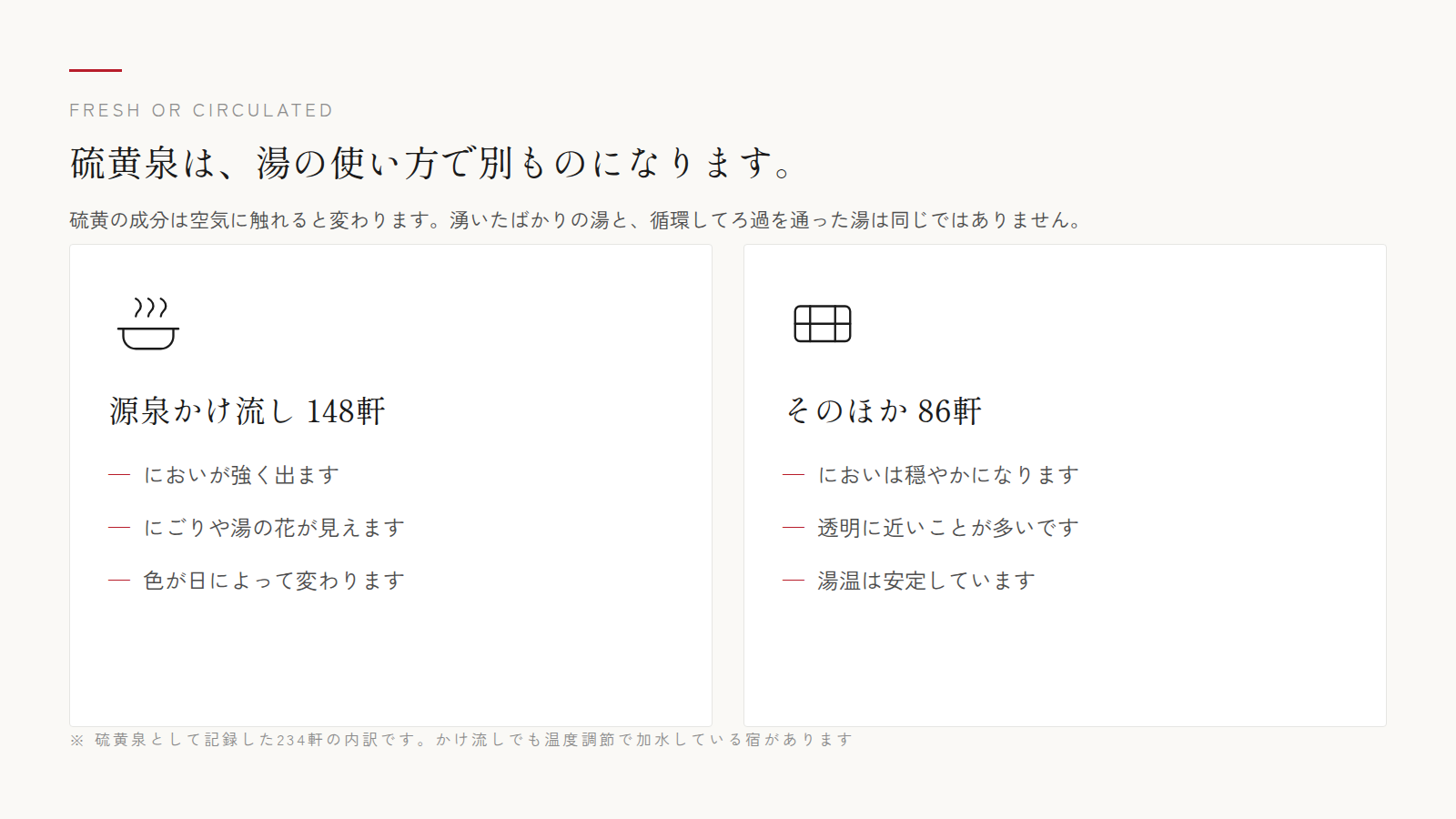 硫黄泉は、湯の使い方で別ものになります